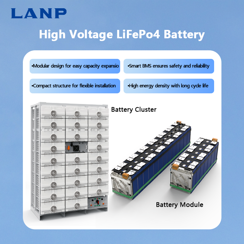 BESS Solar Energy System 1MW 2MWh High Voltage Container ESS High Voltage Outdoor Storage Cabinet Lifepo4 Lithium Battery C&amp;I