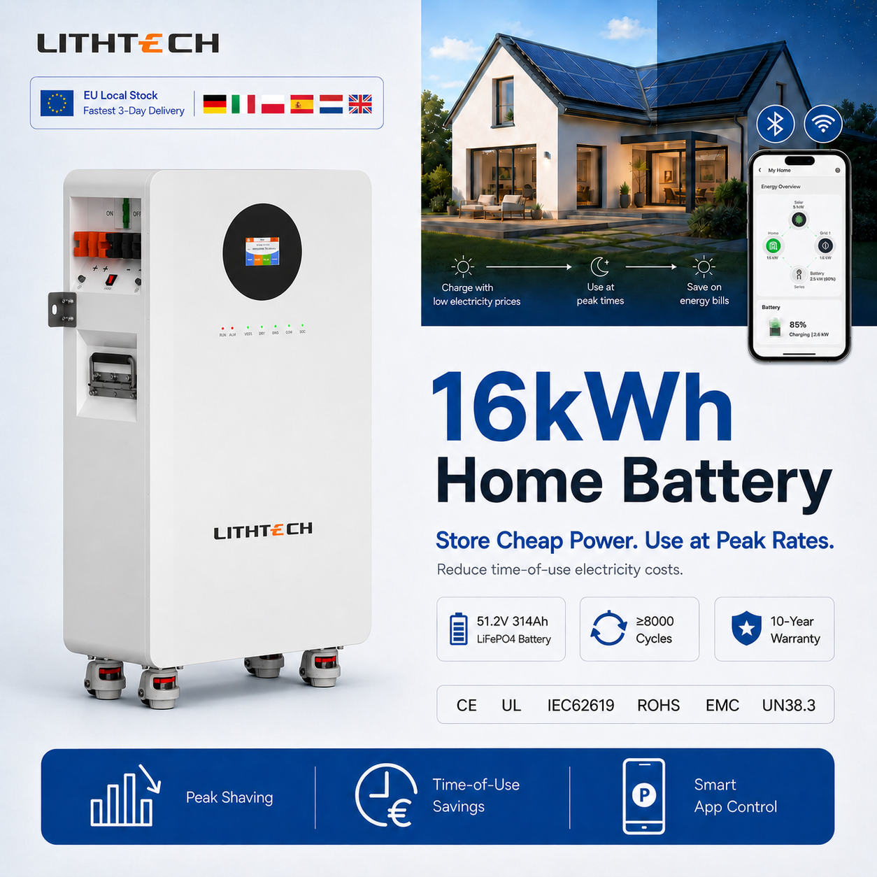 OEM 48V 51.2V 100Ah 200Ah 300Ah Solar Battery 15kWh 16kWh LiFePO4 Household Resident Home Energy Storage Lithium Battery