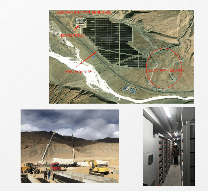 Green power consumption
