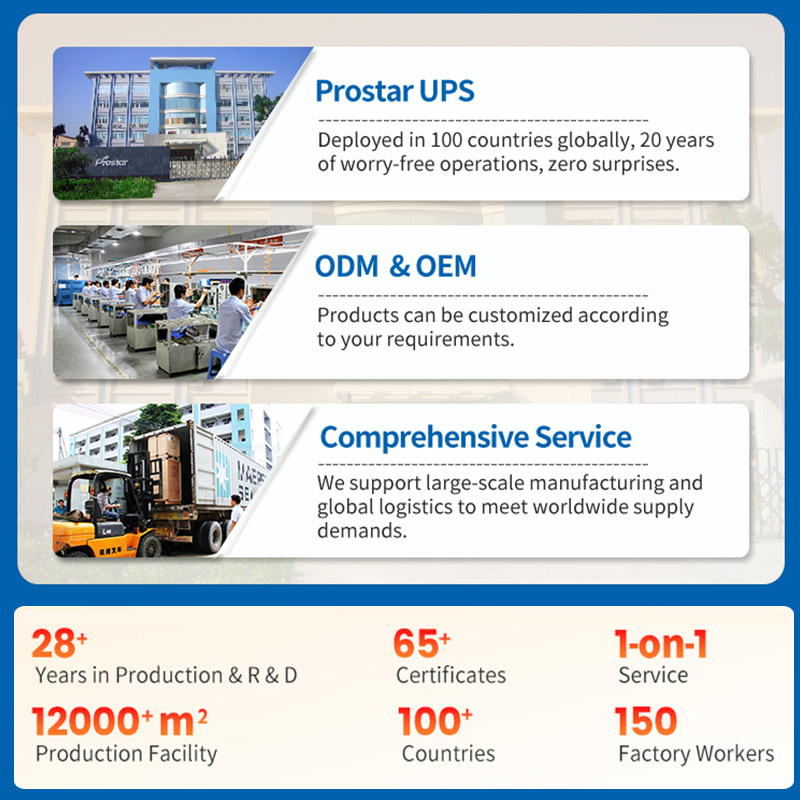 Prostar Rack Mount 1KVA Online UPS Pure Sine Wave High Frequency Ups Backup Power for Server Room Data Center IT Equipment