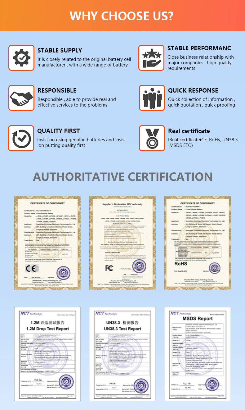 Our Services Image 1
