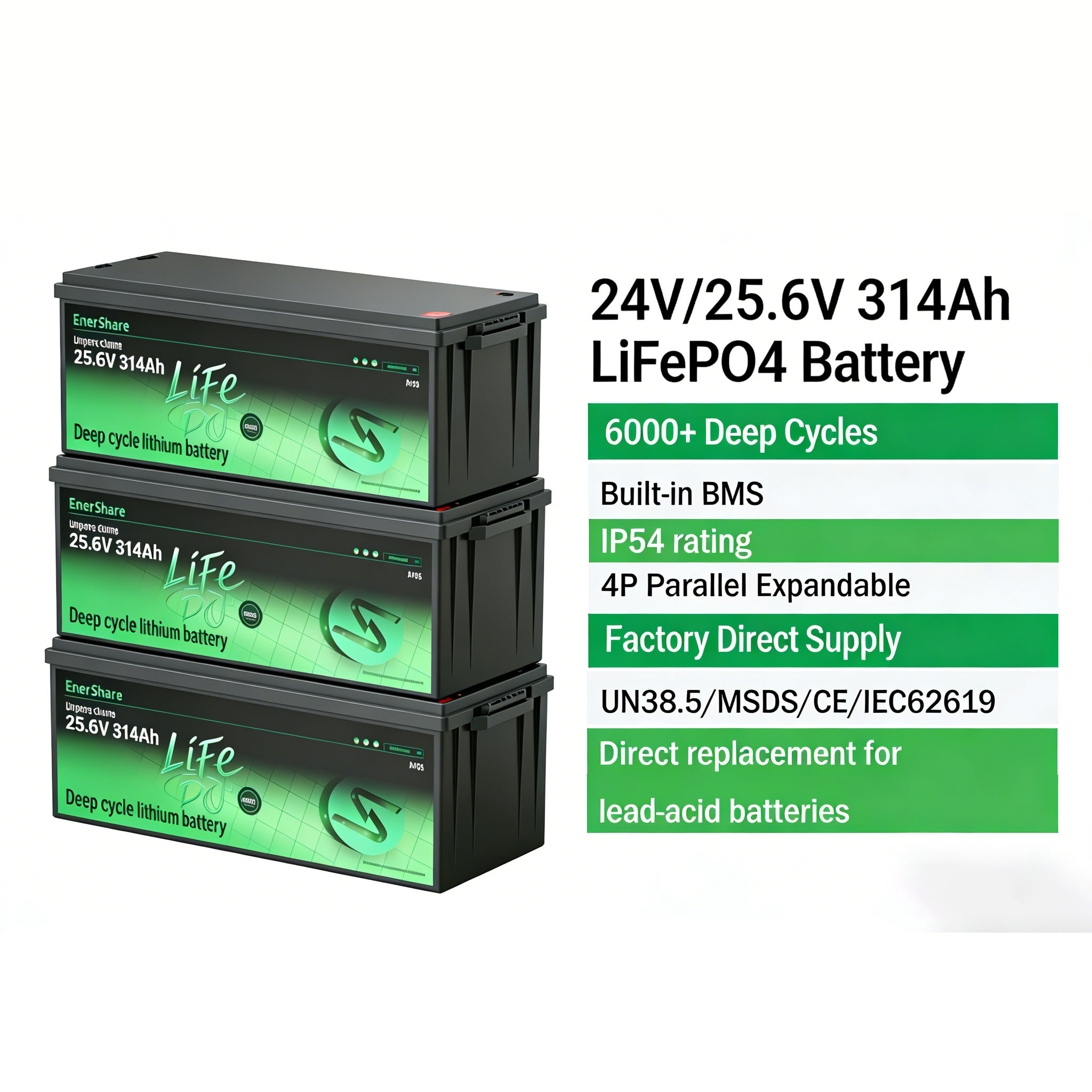 Enershare High Capacity 314Ah 24v Lifepo4 Solar Battery Lithium Energy Storage System OEM/ODM Supported