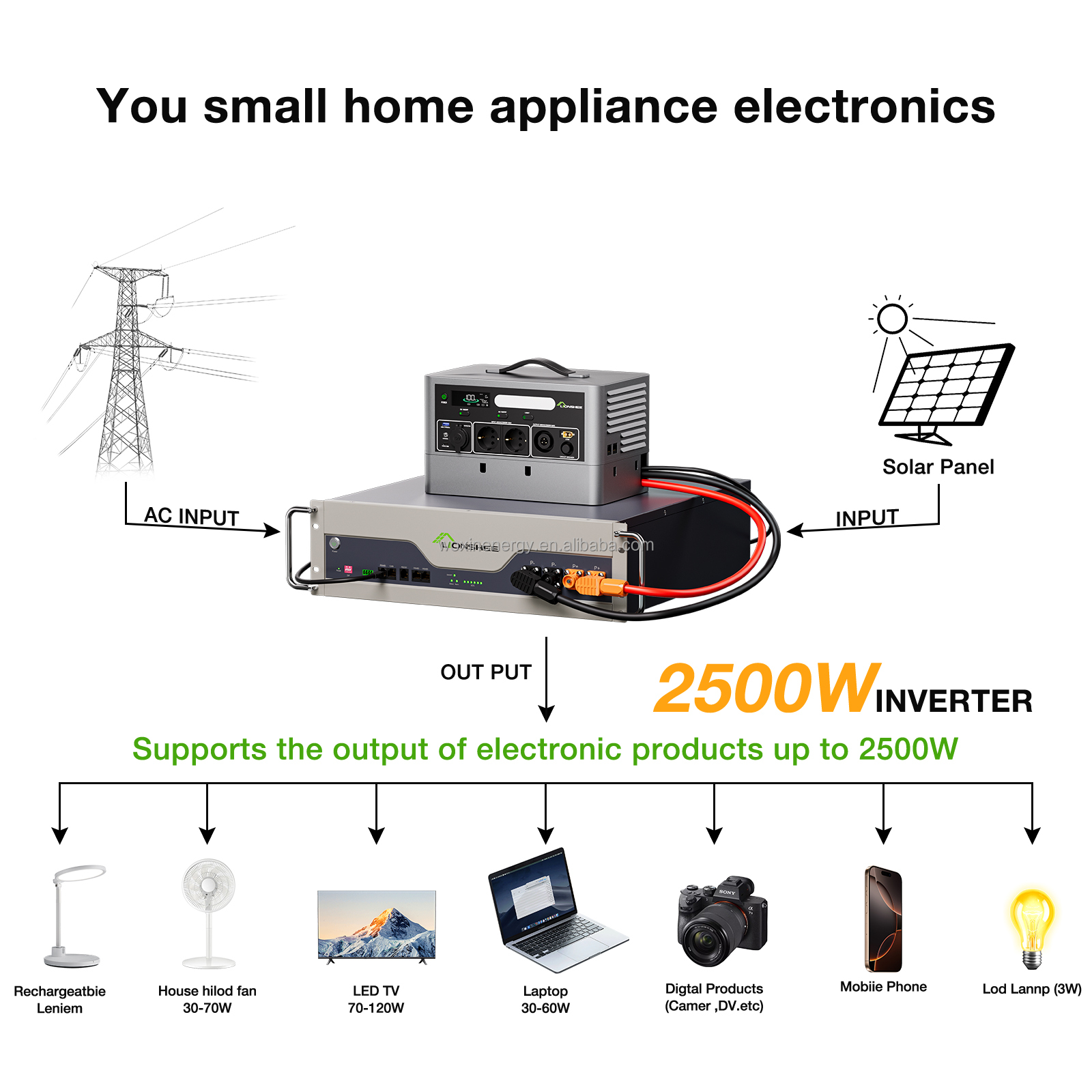 5kwh 10kwh 15kwh 20kwh Stackable Lithium Solar Energy Storage Battery System Household, RVs, Boat Power Station With Inverter