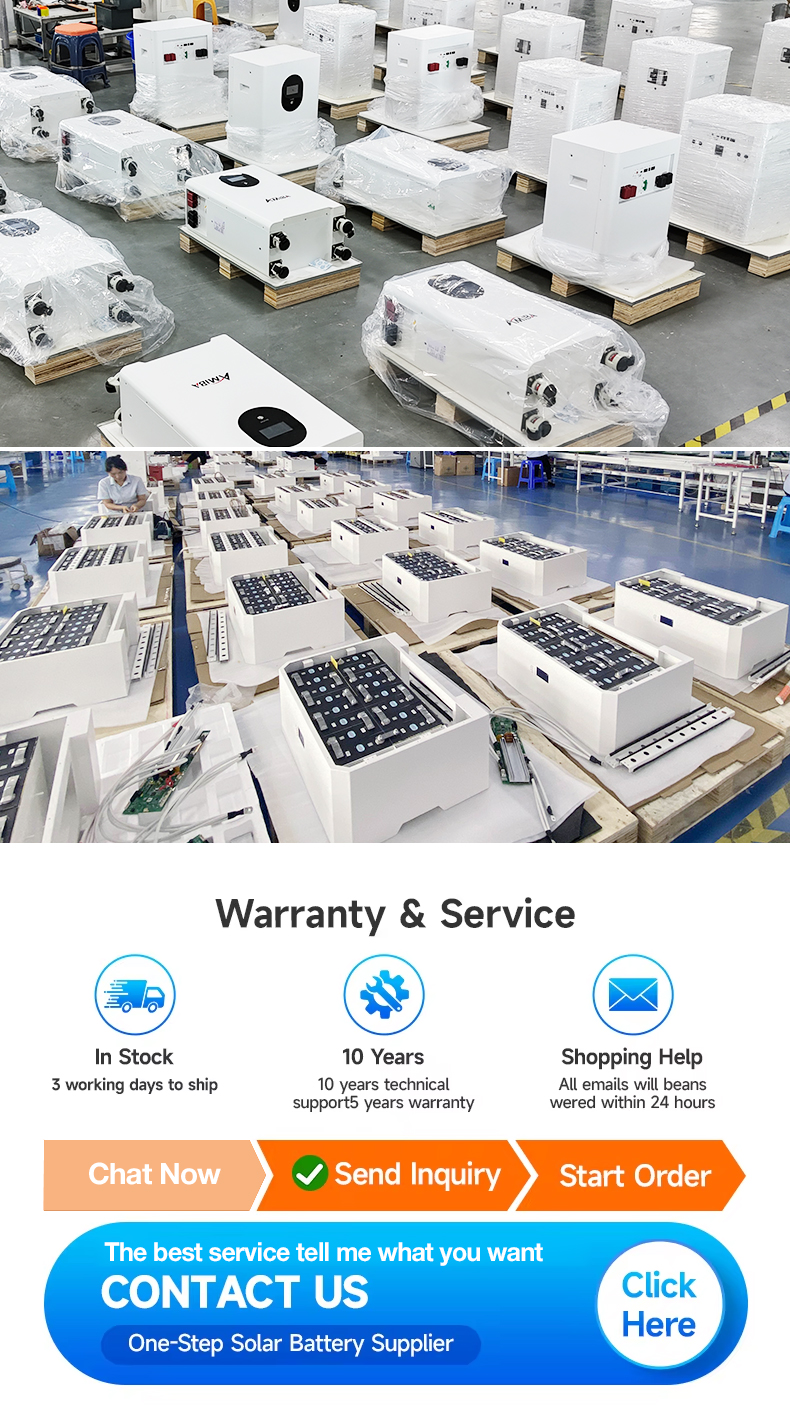 Product Parameter Detailed View