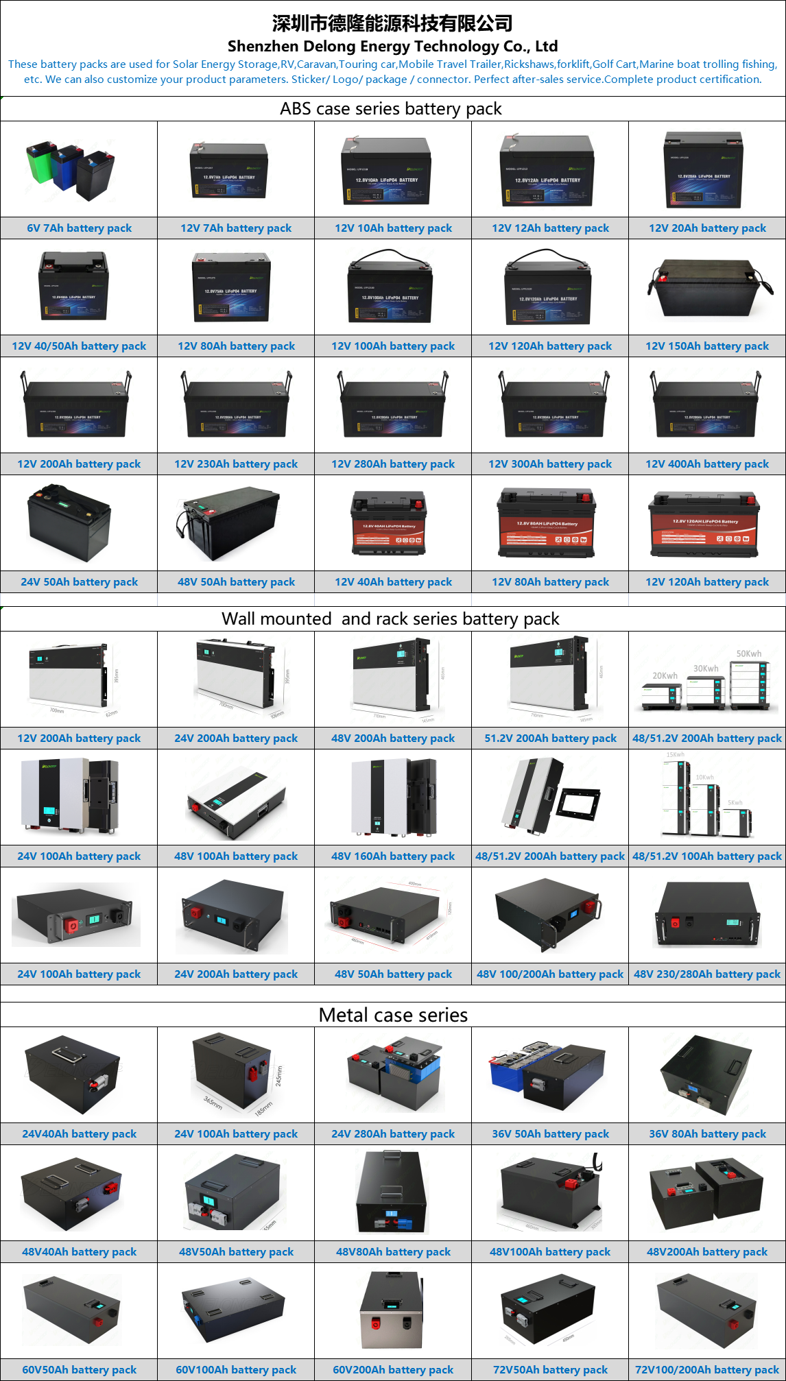 Related Products Grid