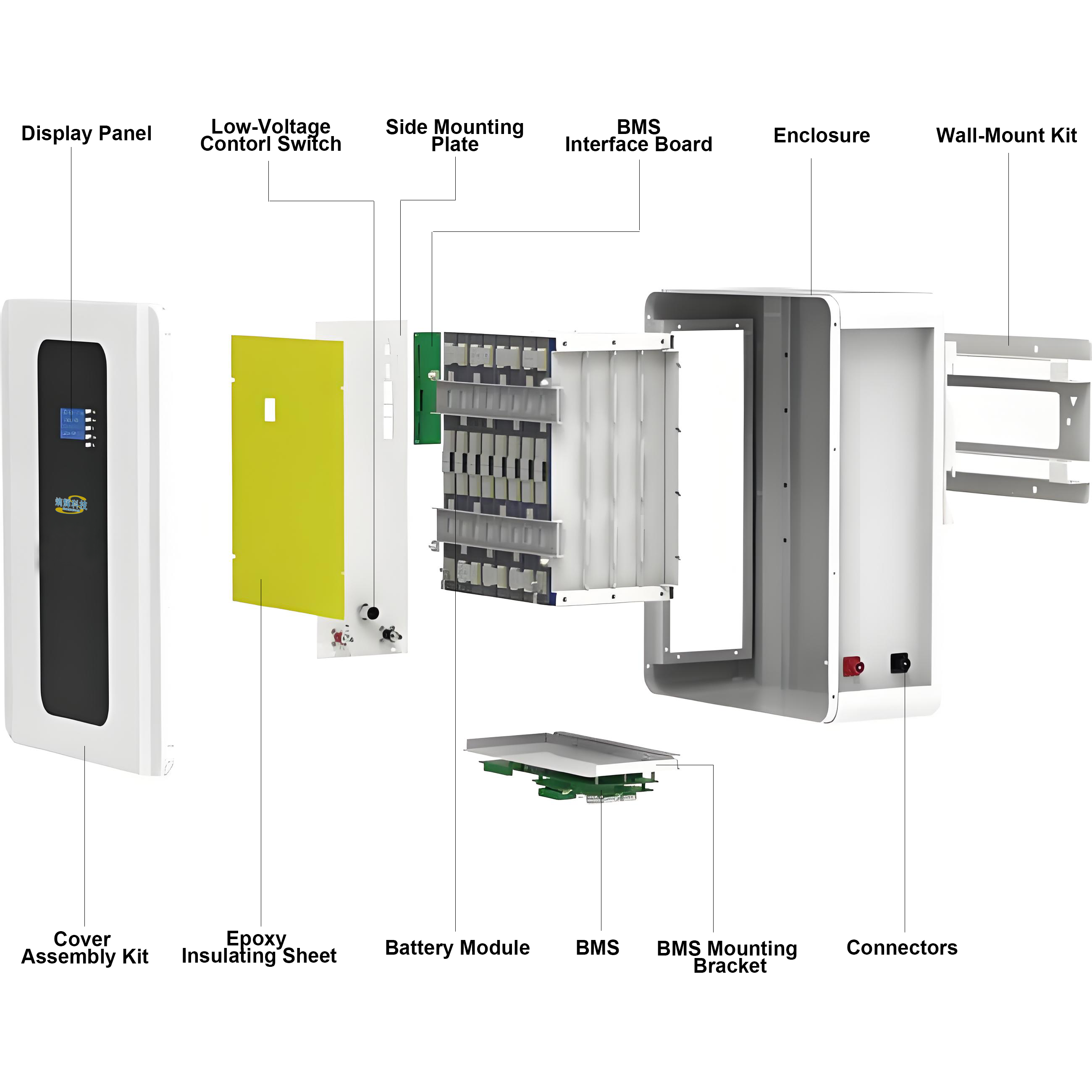 Practical 10 kWh 51.2V 200 AH LiFePO4 Battery Wall-Mounted Hybrid Grid Solar Backup Household UPS Energy Storage System CAN
