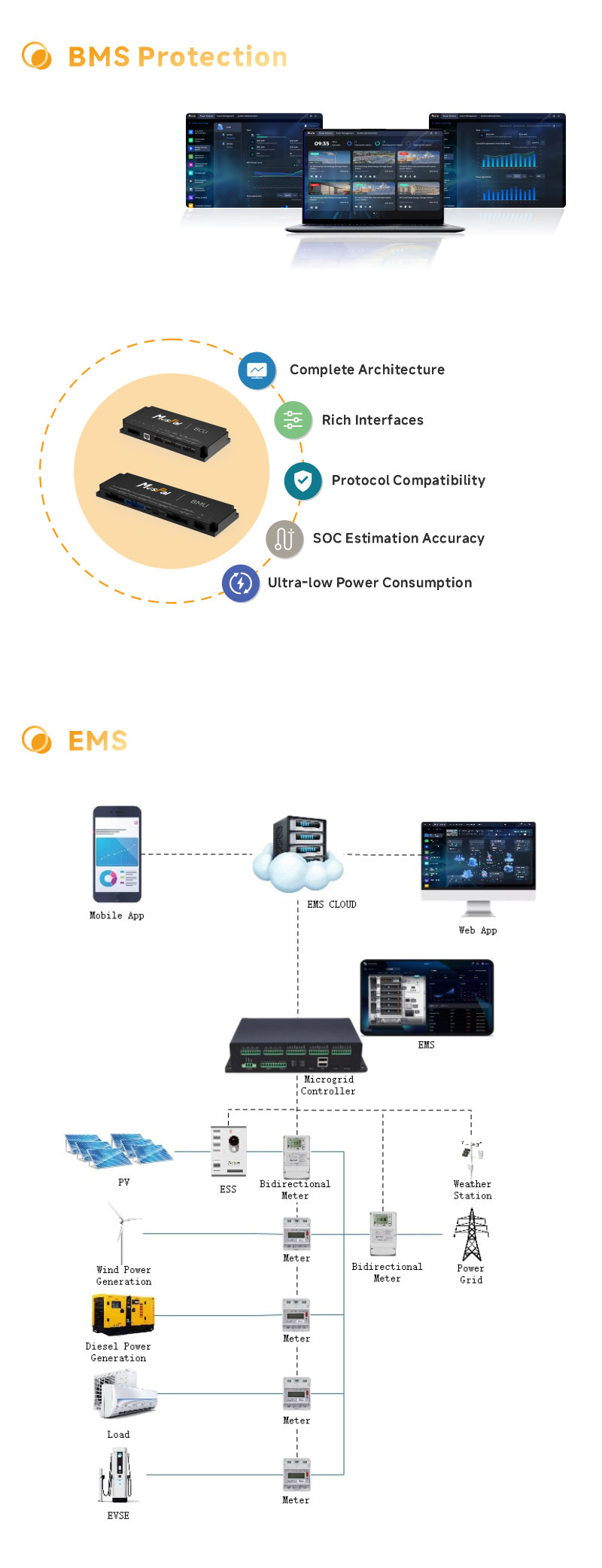 Product View 6