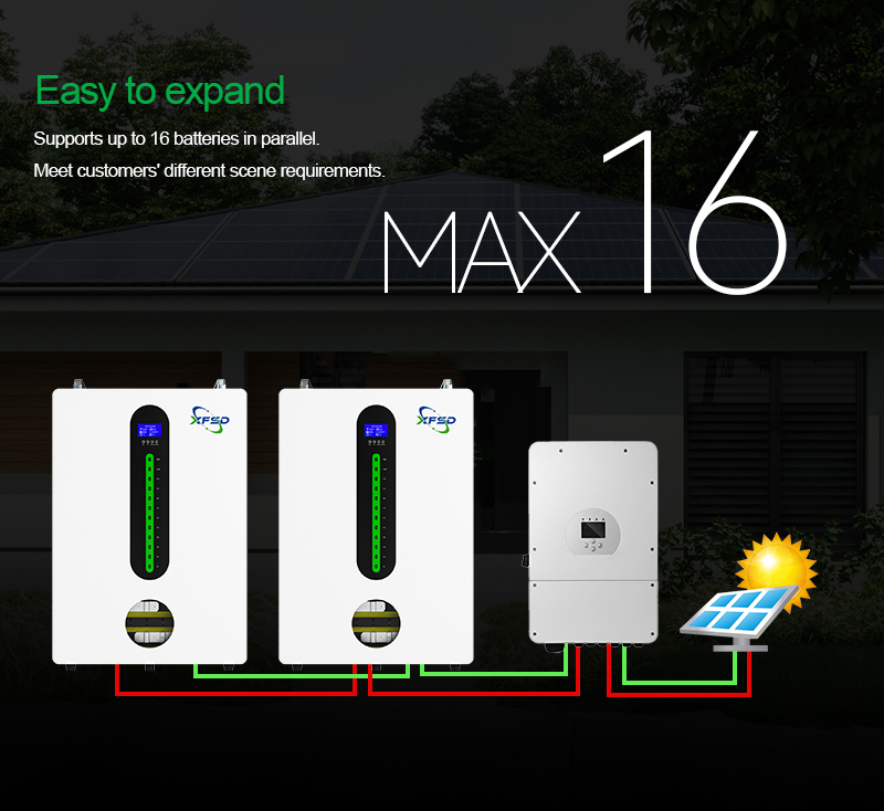 Wholesale 5kw 10kwh Lithium Power Wall Battery Lifepo4 51.2v 200ah 100ah Battery Packs Solar Energy Off Grid Hybrid Inverter