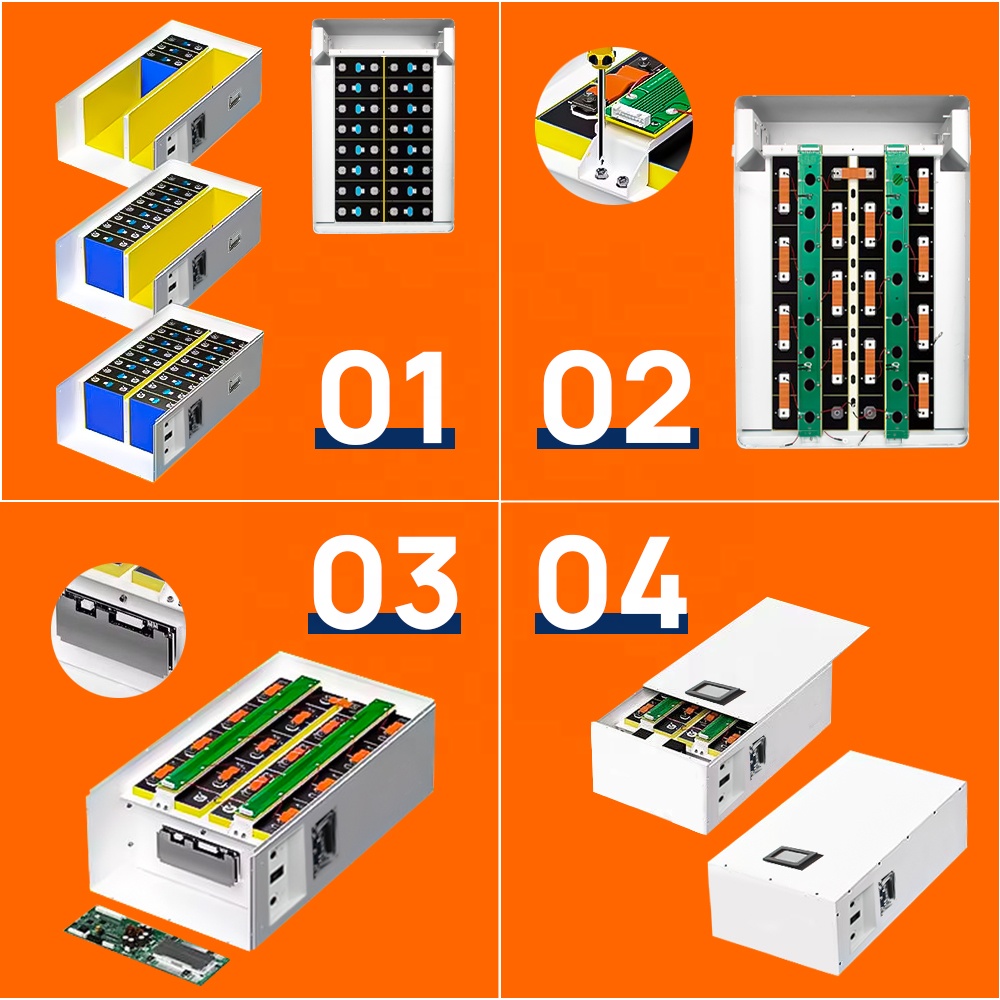 DIY Battery Box Kit