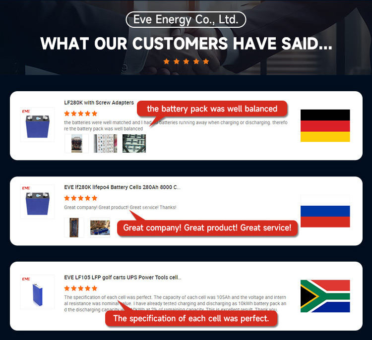 Customer Reviews