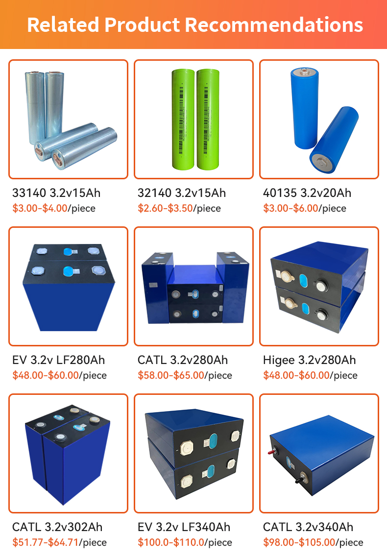 Related Products