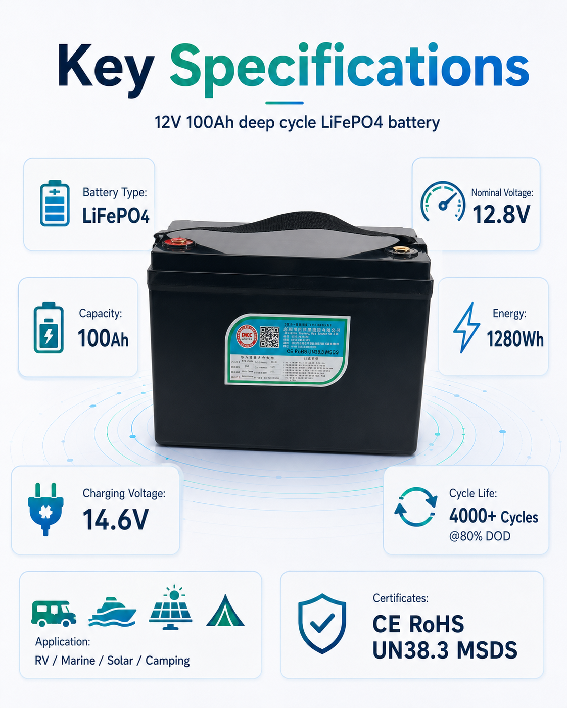 12V 100Ah LiFePO4 Lithium Battery Built In BMS Deep Cycle Power Pack