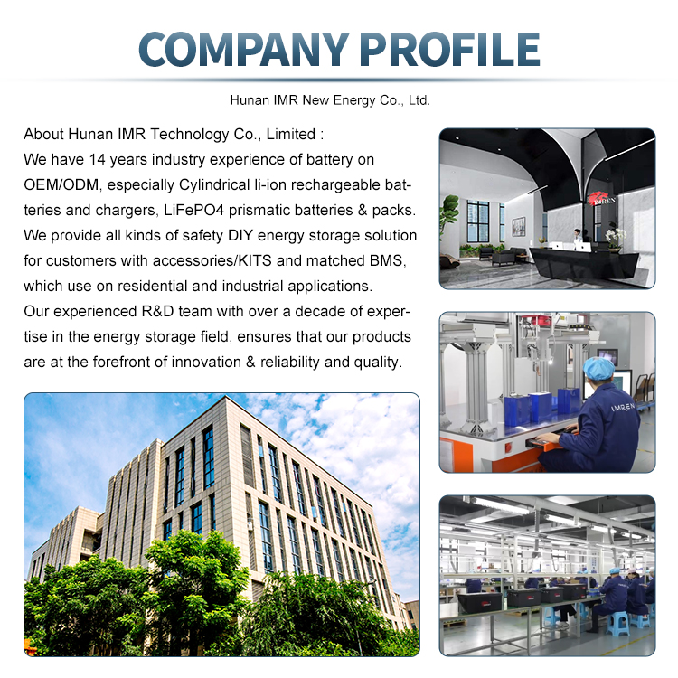 Company facilities profile