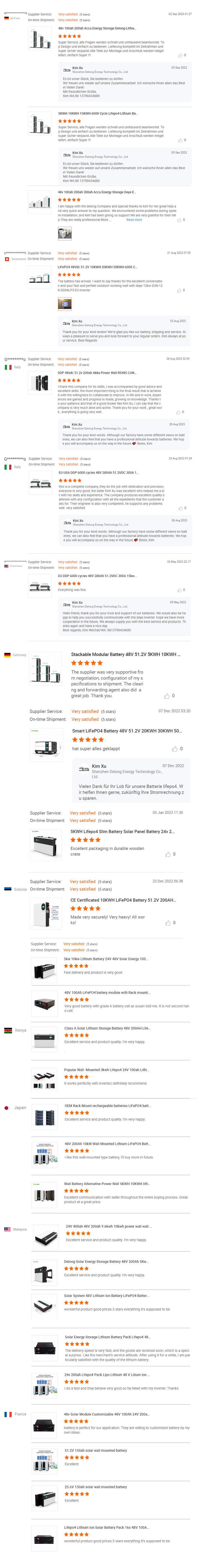 Customer Feedback Screen