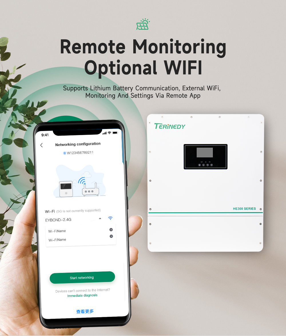 WiFi GPRS remote monitoring module