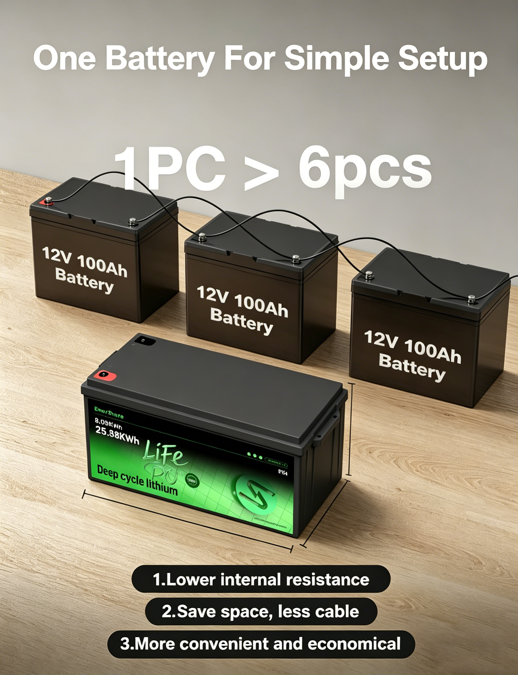 Enershare High Capacity 24v 314Ah Lithium Battery Lifepo4 Deep Cycle Solar Energy Storage for UPS Backup Golf Cart Marine
