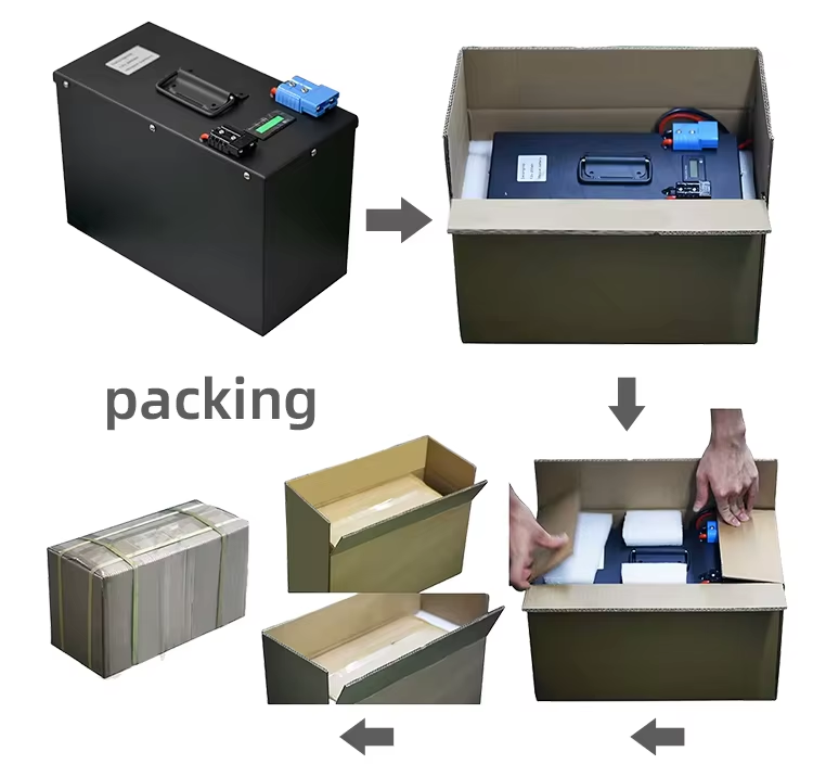 Shipment Package Image 2
