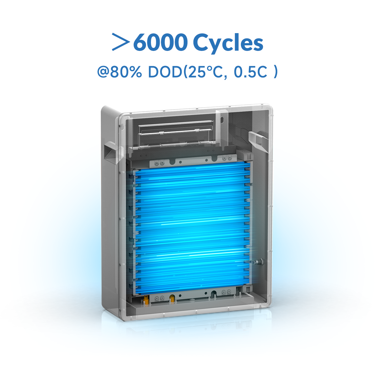 Epever 51.2V 100ah 200ah Prismatic Lithium-Ion Server Rack Telecom Back up Bank 6000+ Cycle Longlife LiFePO4 Battery Packs