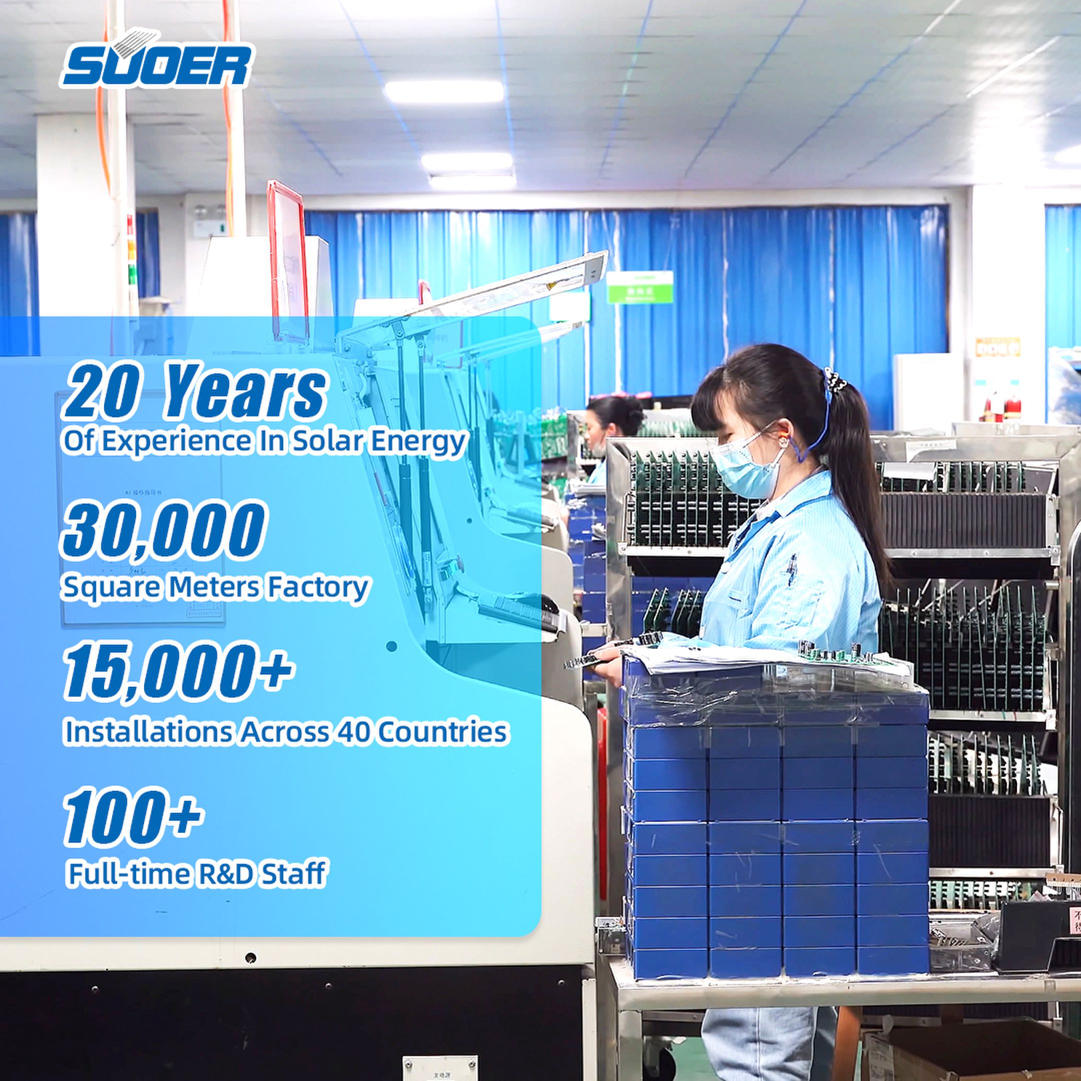 Complete Set 6kw 10kw 12kw Hybrid Solar Battery Energy System 10kwh 15kwh 5kwh Lithium Batteries for Home Stackable Solar Panels