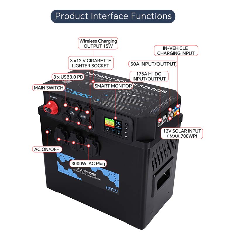 3000W Solar Generator Portable Marine Boat LifePo4 Battery Solar Panels Battery 12V Portable Power Station