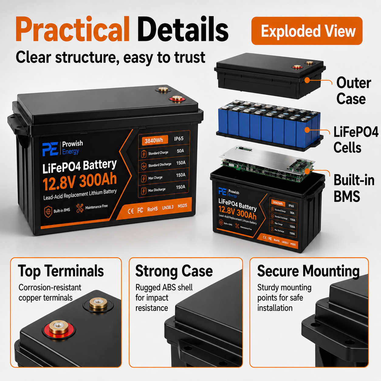 12.8V 300Ah LiFePO4 Solid State Deep Cycle Battery Pack 6000 Cycles for Solar Energy Storage RV Marine &amp; Off-Grid Systems