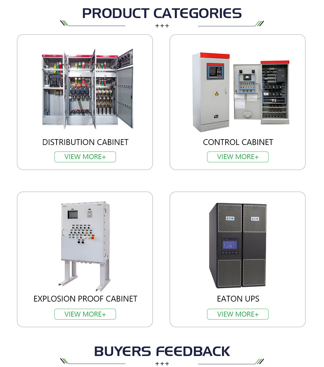 Product Categorization