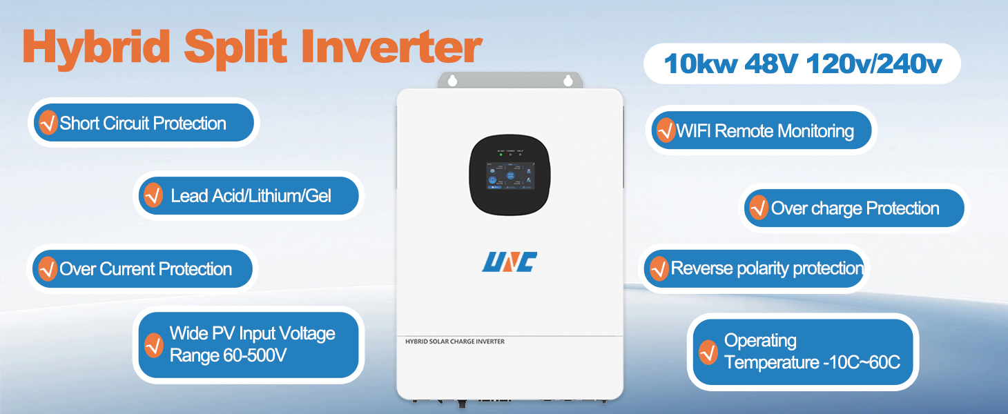 Inverter Display