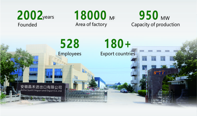 Production Facility