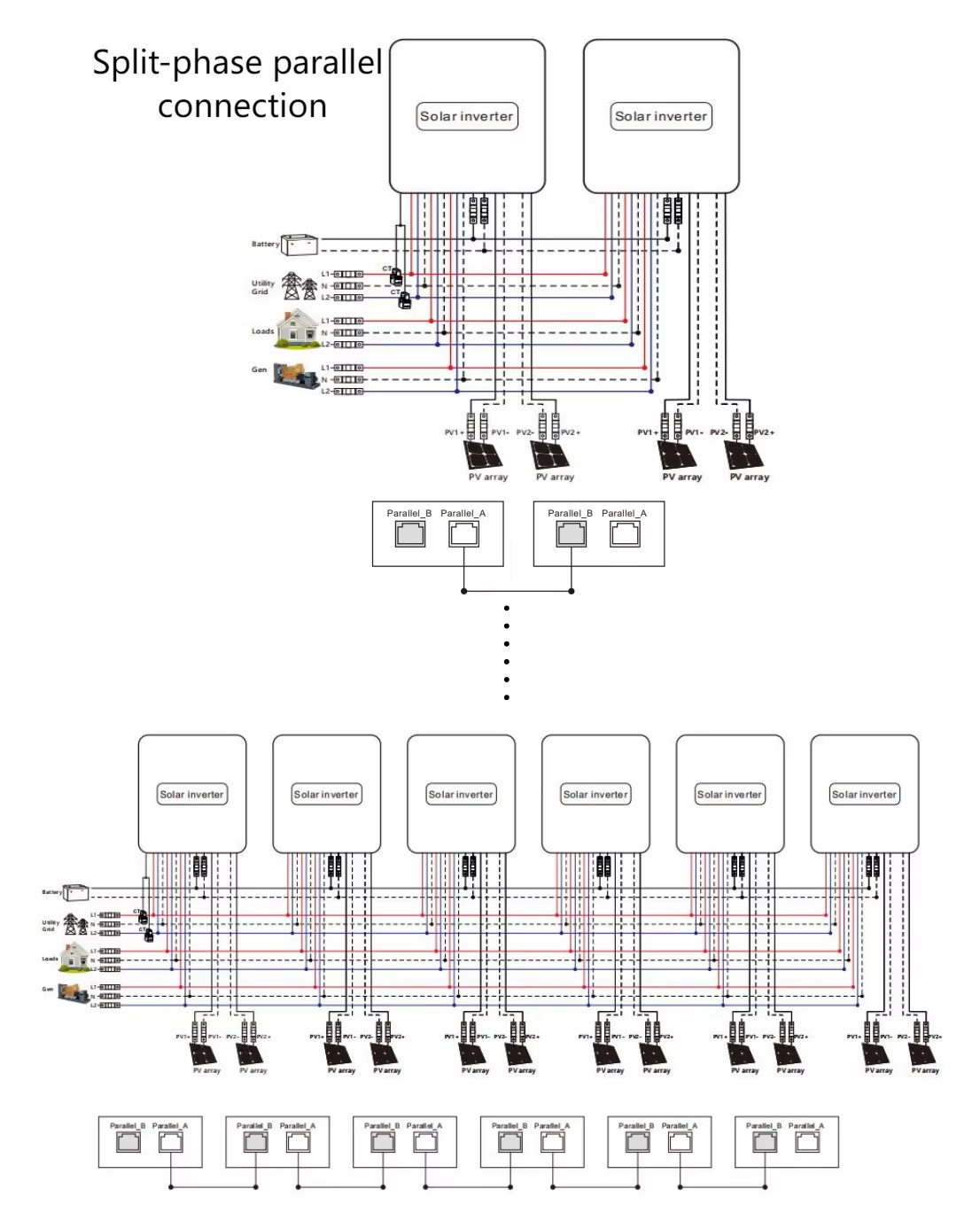 Diagram 1