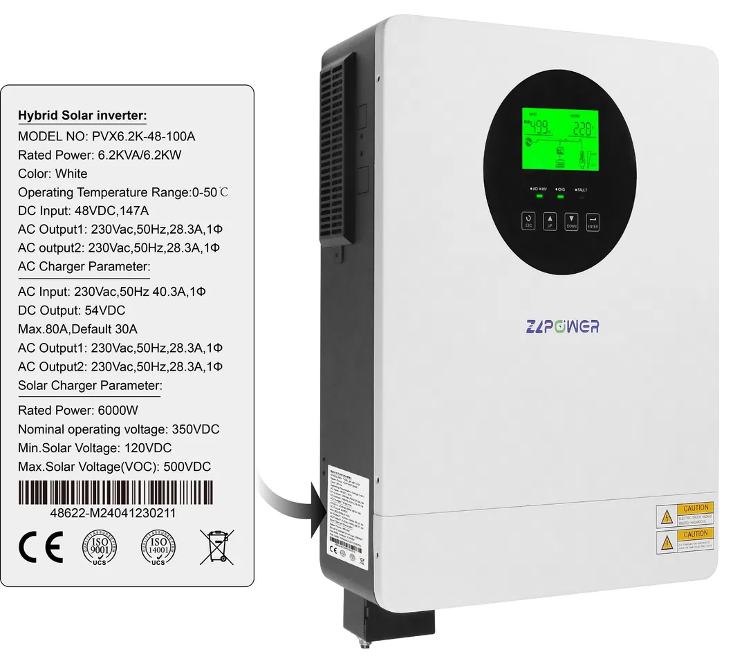 Solar Inverter Details