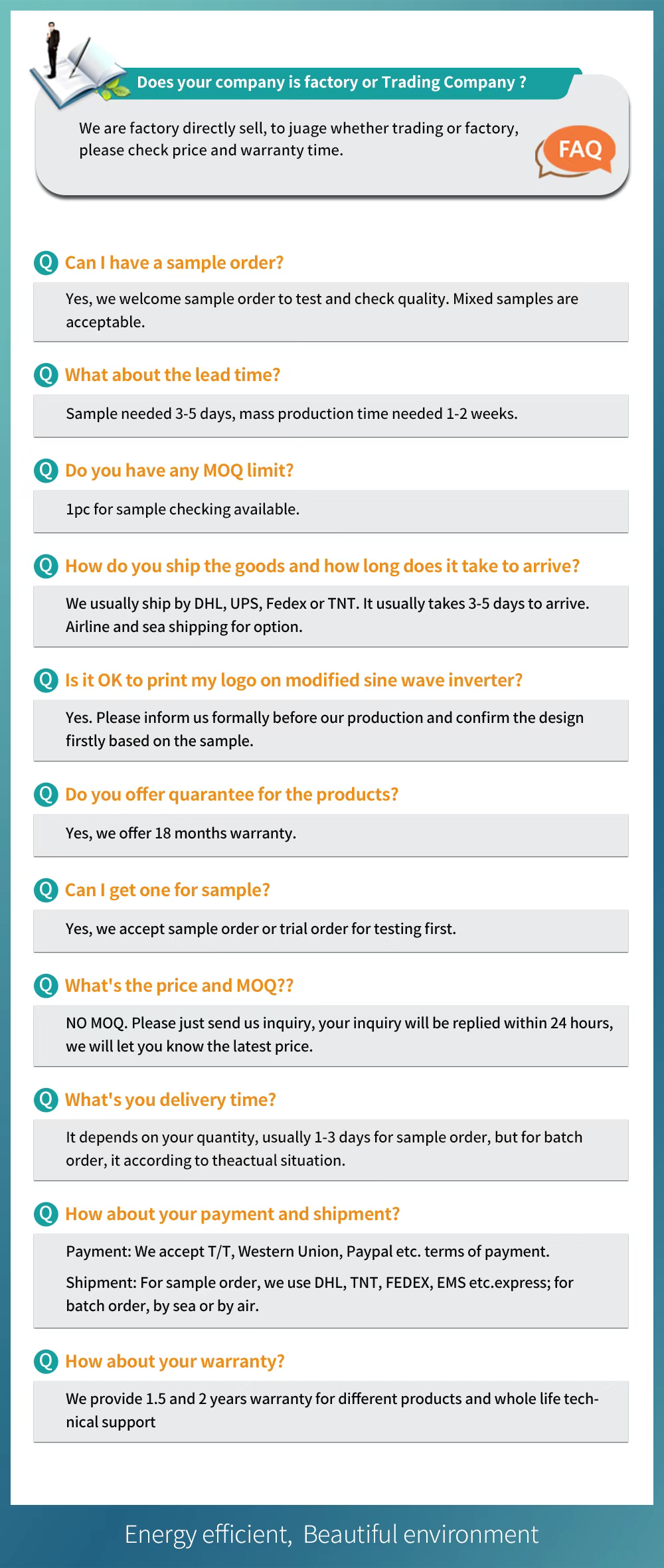 FAQ Image