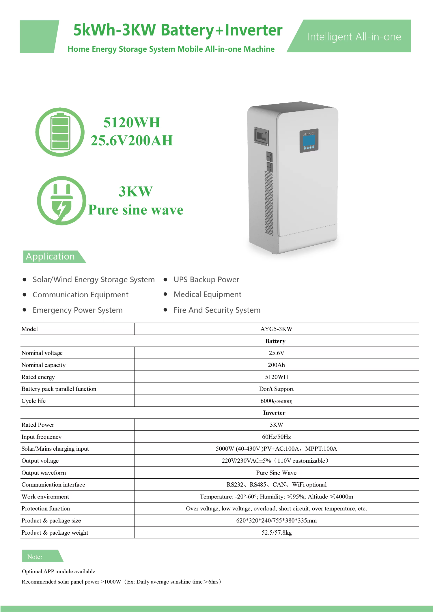 Energy Storage System