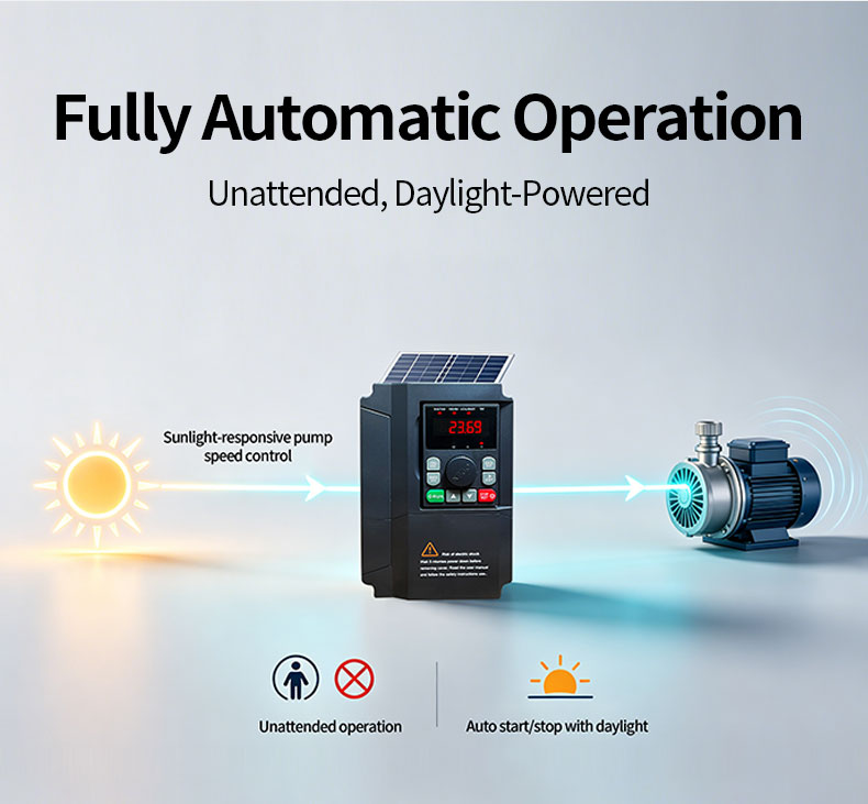 Low Price Solar Inverter 1HP 2HP 2.2KW Variable Frequency Drive Input DC/AC Output 3Phase 220V/ 380V MPPT Off-grid Operation