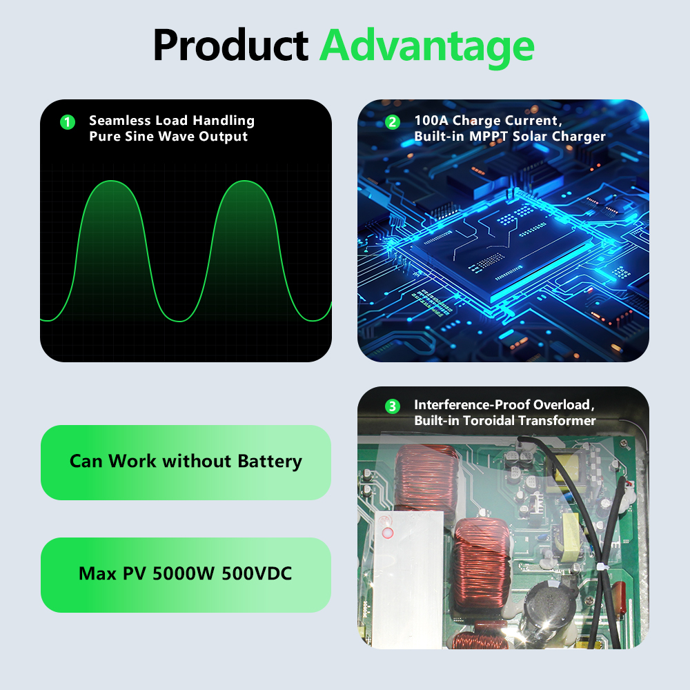 Product View 2