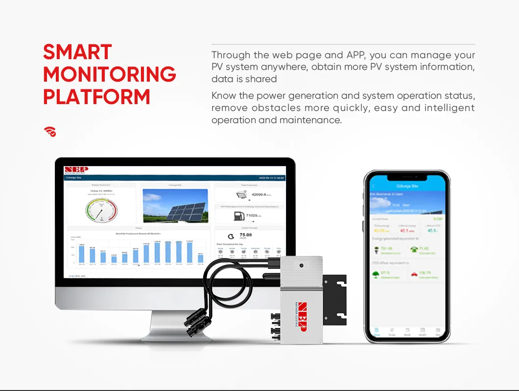 Intelligent Monitoring App