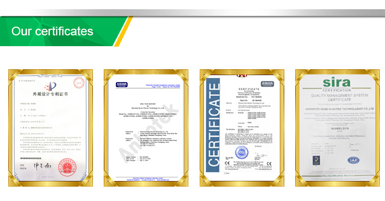 Product Certifications
