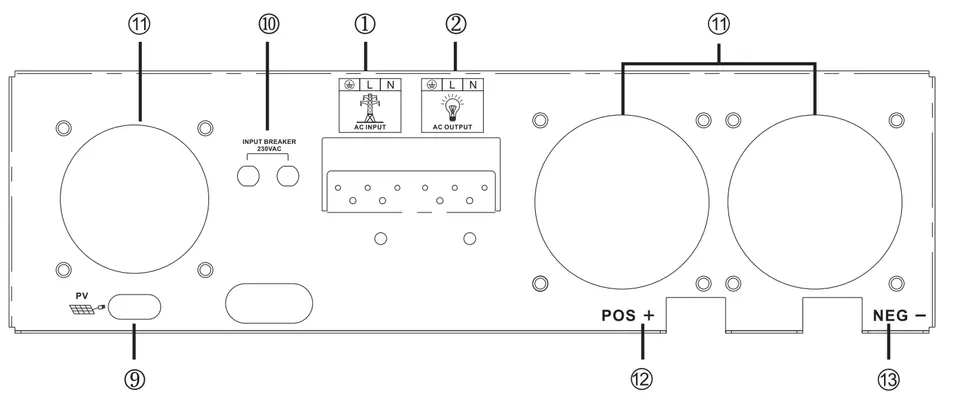 11KVA Inside