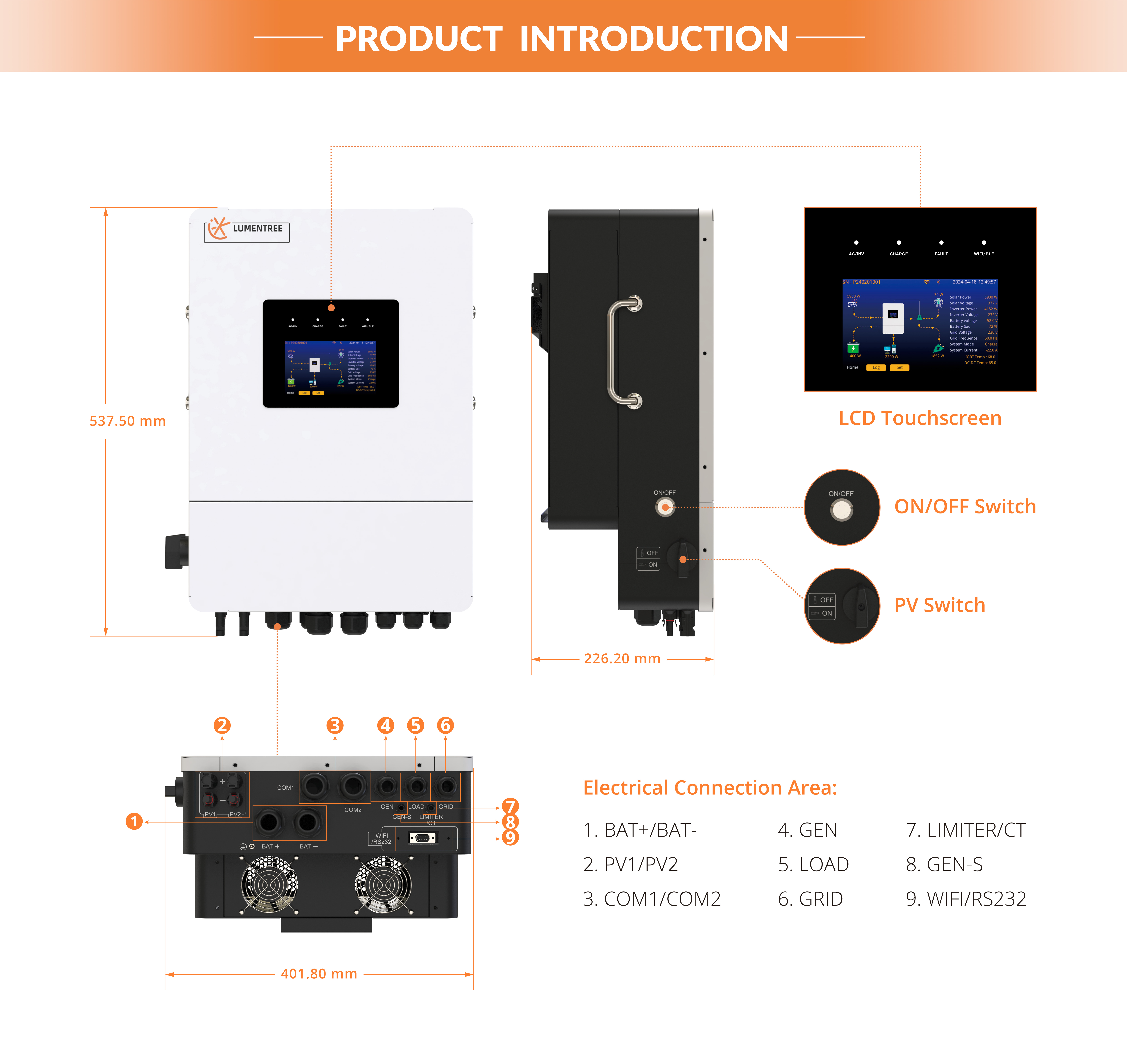 Product Display 4