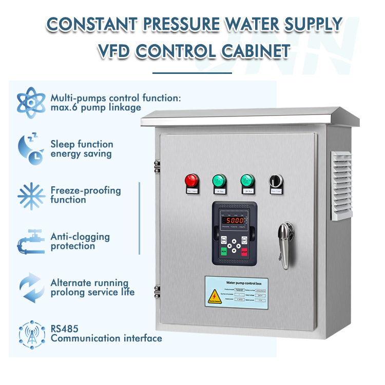 VFD Control Cabinet