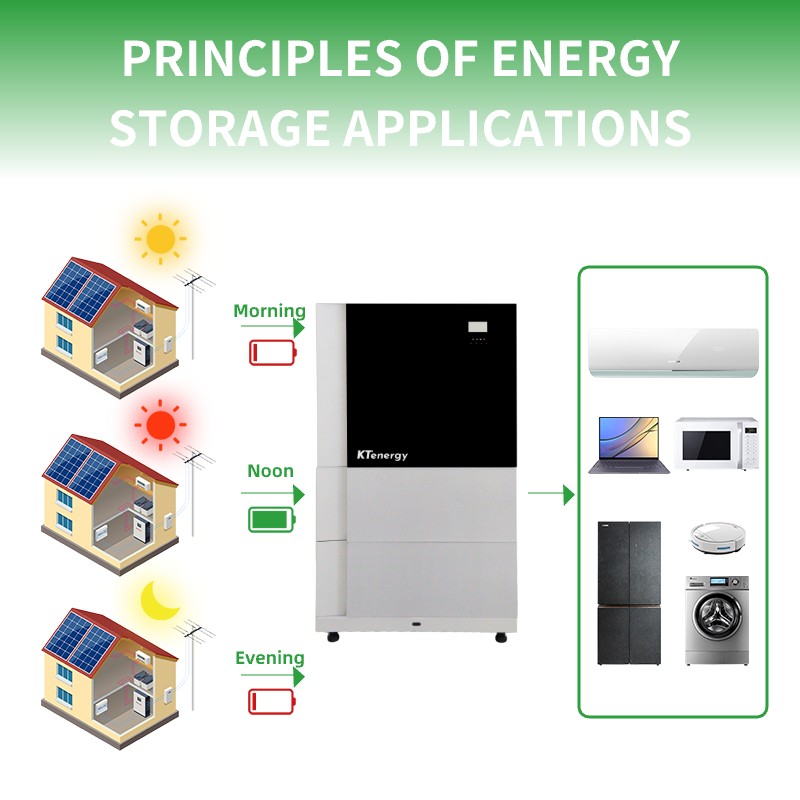 All-in-One 5KW 10KW 15KW Hybrid Solar Inverter Lithium Energy Storage New All-in-one Stackable Backup Solar System AC Output