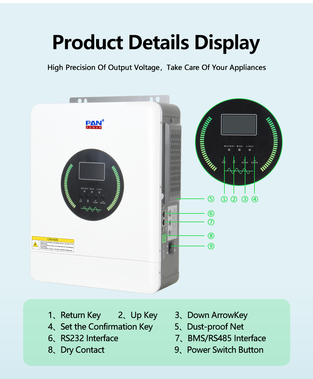 Reliable 3KW Pure Sine Wave Hybrid Inverter 24VDC Wide PV Range Mains/Generator Compatible for Off-Grid Use