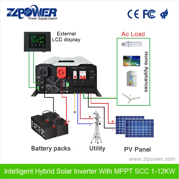 DC to AC 6000W 12000W Pure Sine Wave Inverter Hybrid off Grid Solar Inverter