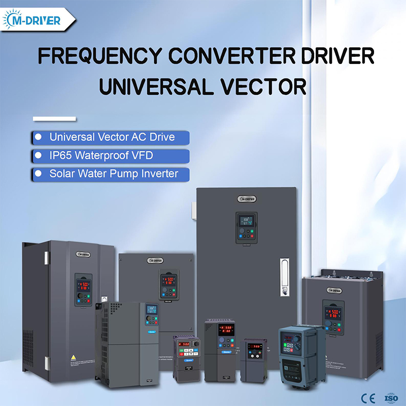 Solar DC to AC Converter