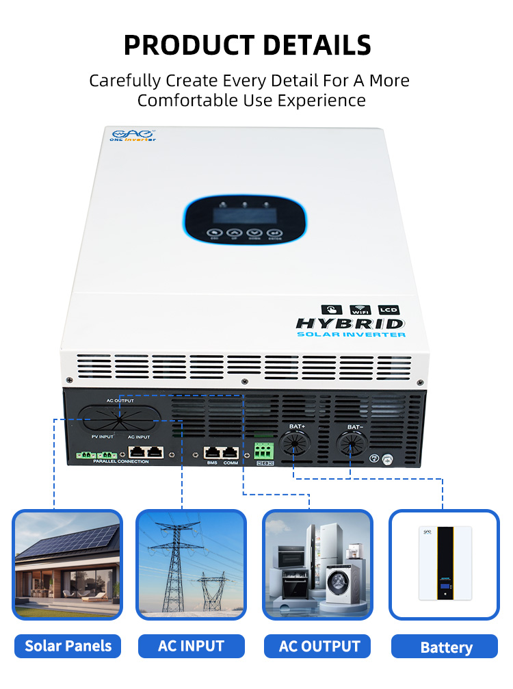 Product View 5