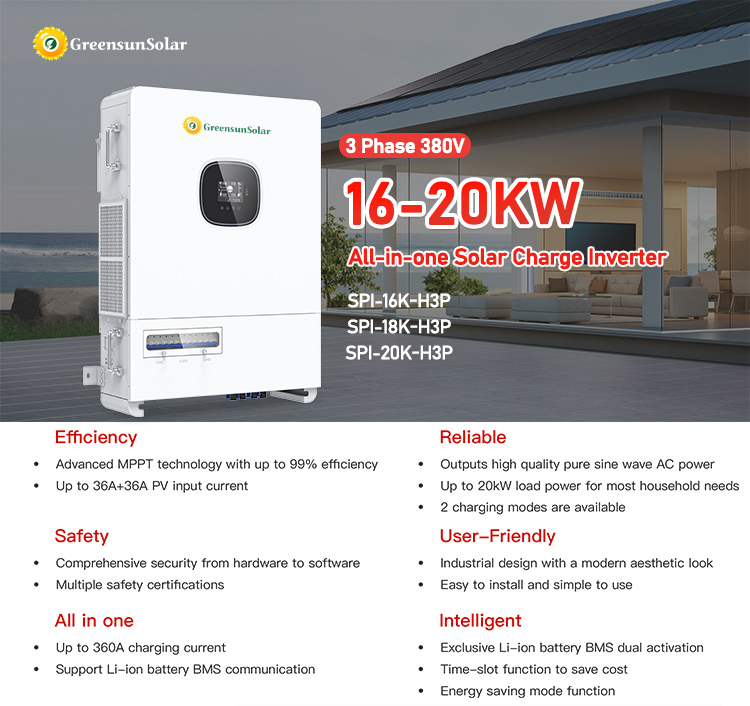 Product Overview