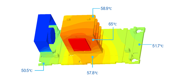 Heat Dissipation