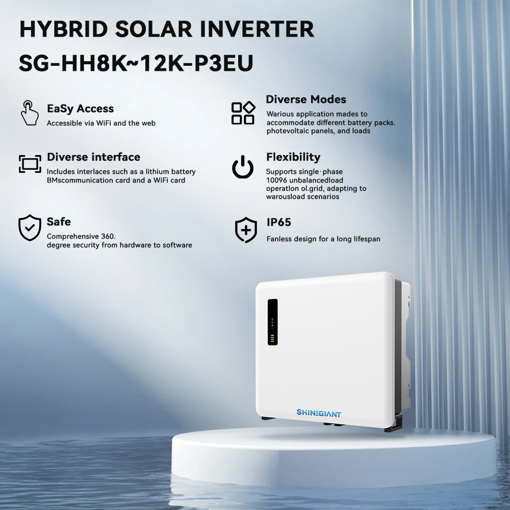 Inverter Display 2