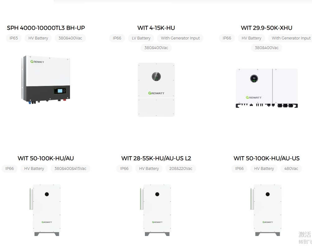 Product Features