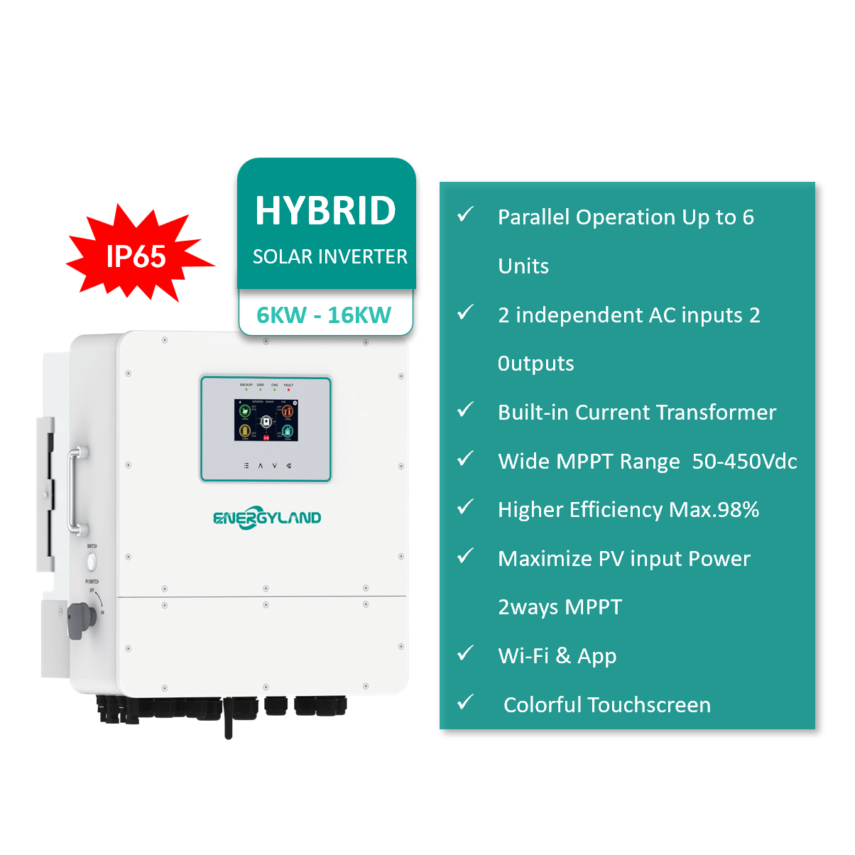 High Quality Cost Price Solar Pump Inverter Mppt Vfd Ip65