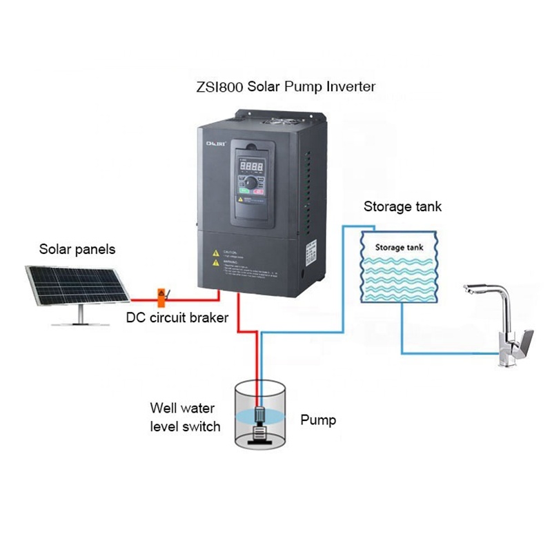 Professionally Multifunctional Deep Well Pump Solar Controller Inverter Mppt Solar Inverter for Water Supply System